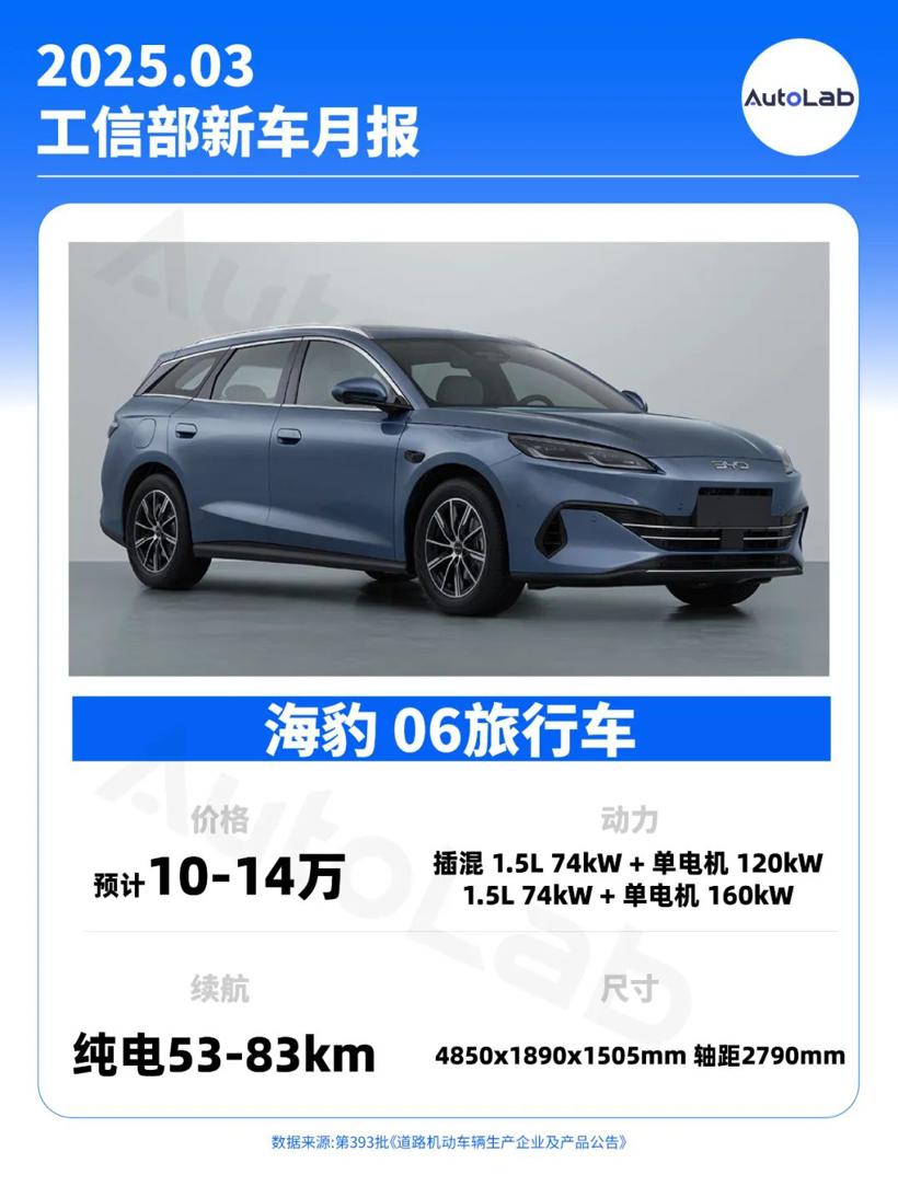 3月工信部新车：理想智驾升级，小米把定制玩出花……