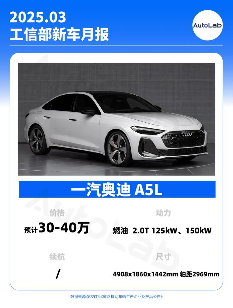 3月工信部新车：理想智驾升级，小米把定制玩出花……