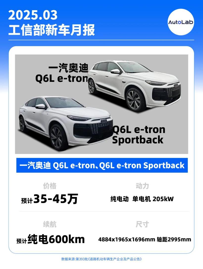 3月工信部新车：理想智驾升级，小米把定制玩出花……