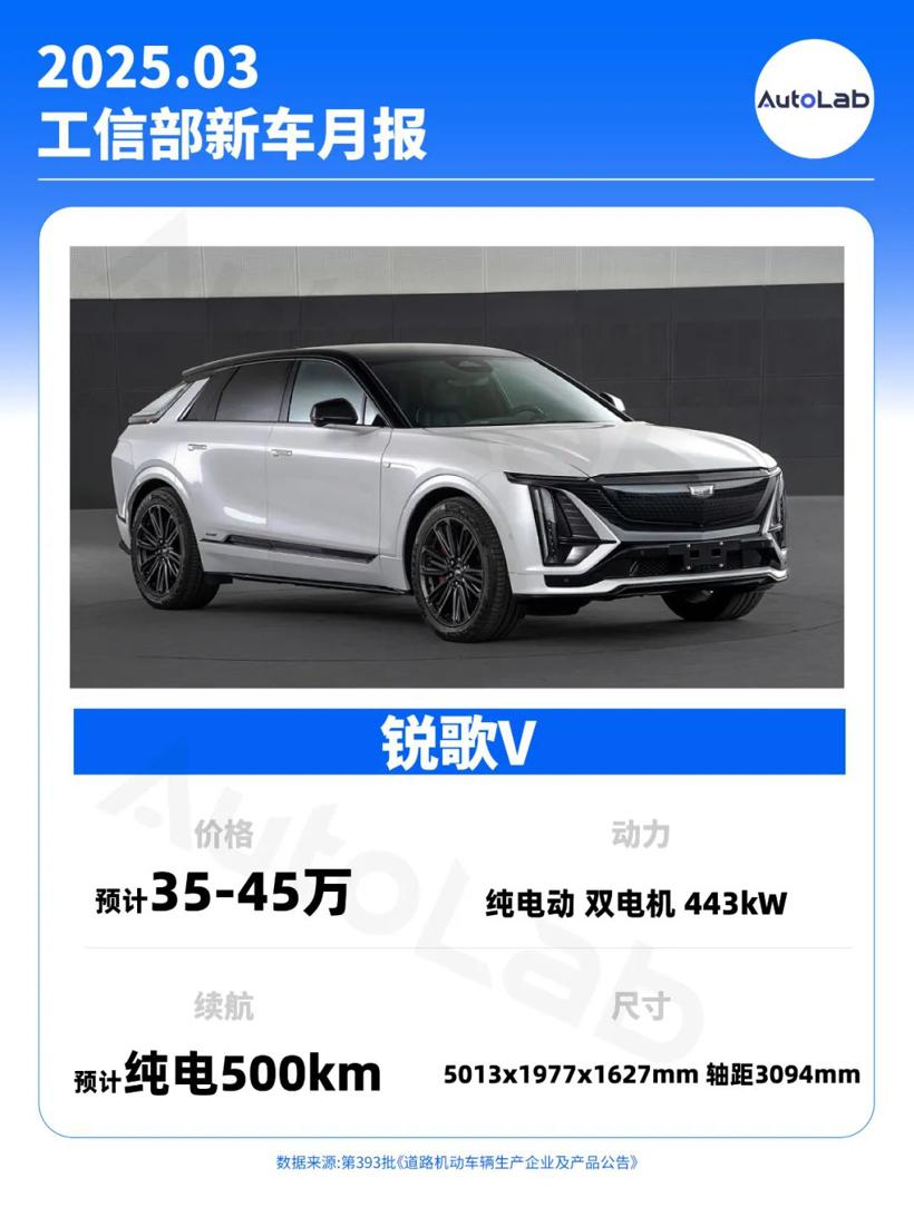 3月工信部新车：理想智驾升级，小米把定制玩出花……