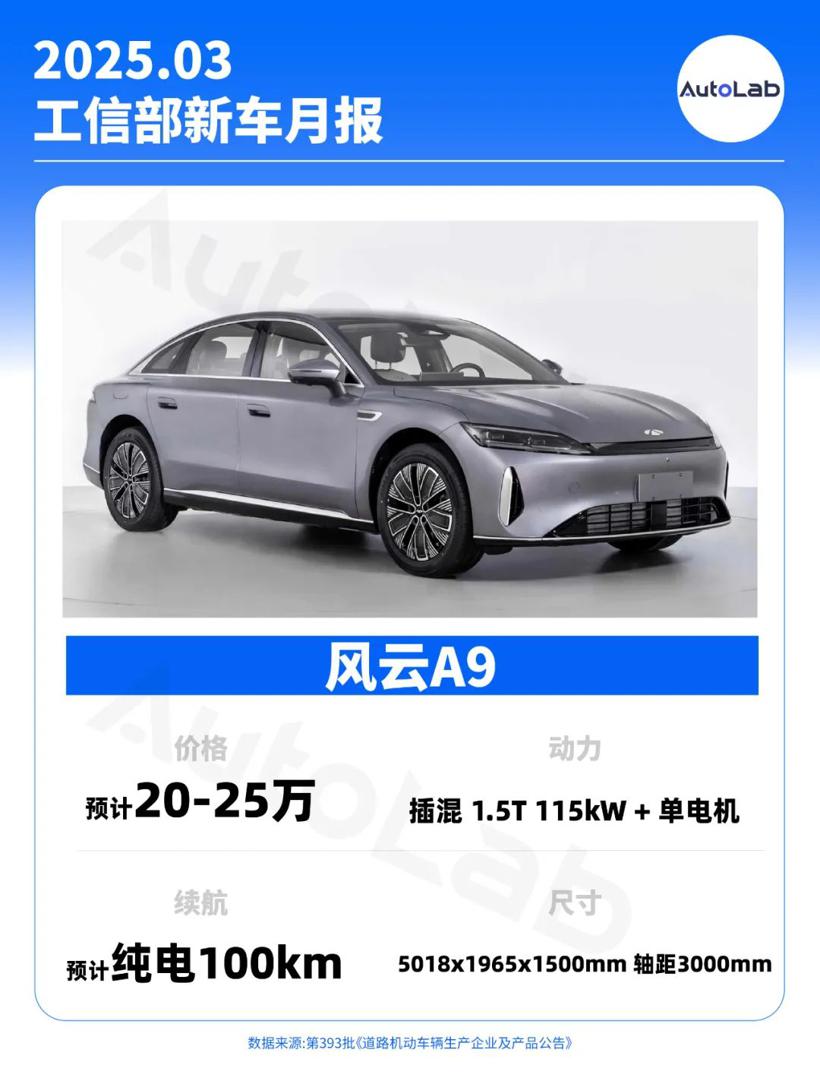 3月工信部新车：理想智驾升级，小米把定制玩出花……