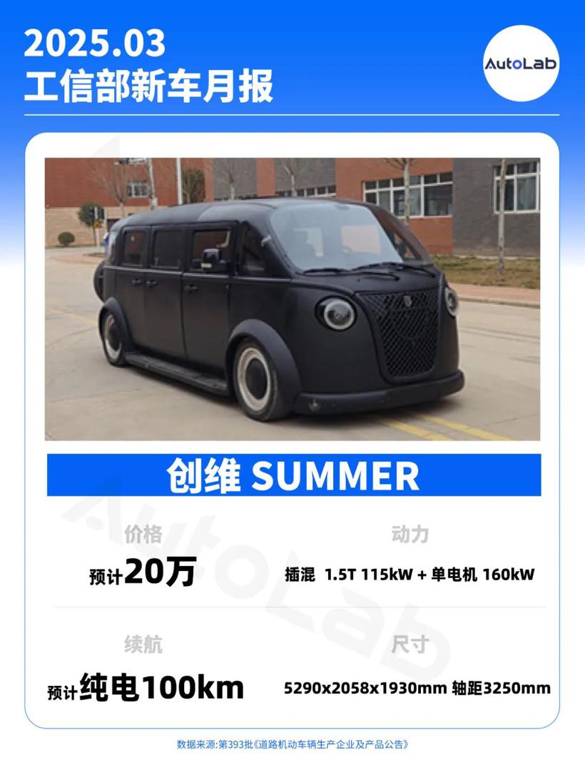 3月工信部新车：理想智驾升级，小米把定制玩出花……