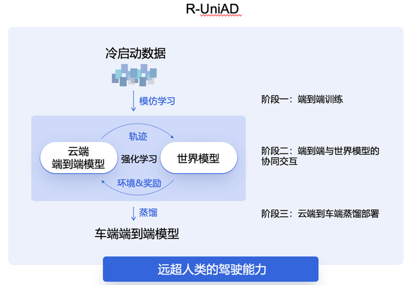 市值缩水800亿，商汤跌下神坛