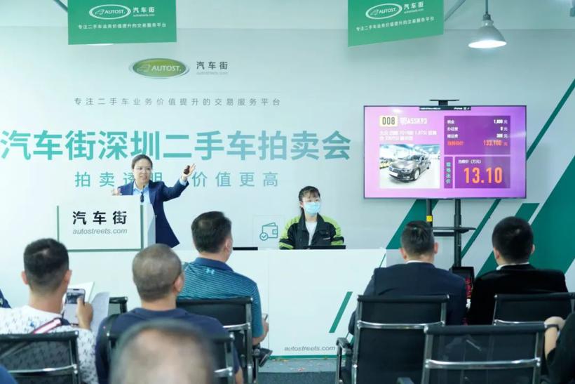 小米SU7 Ultra“1元起拍”，可能比“一口价”还狠