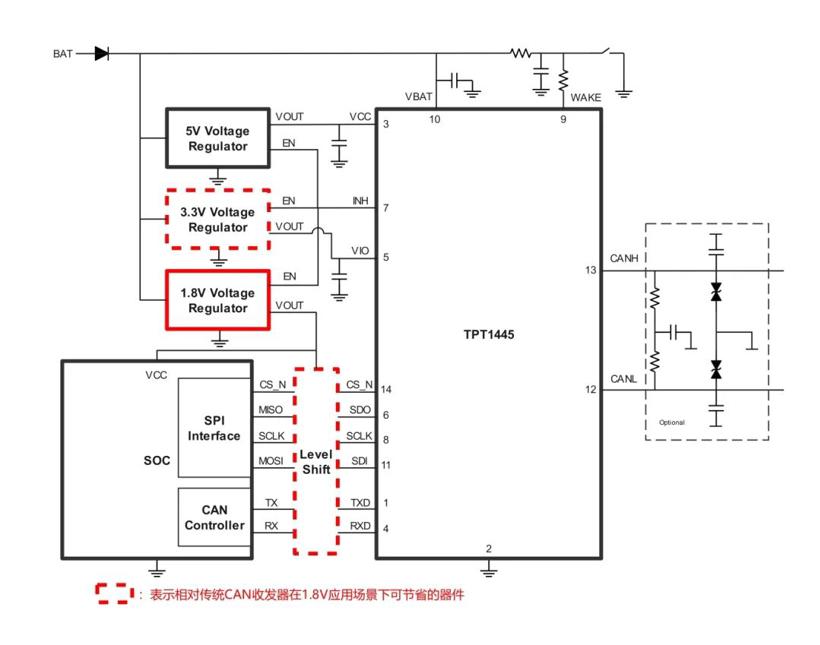 全国产供应链！思瑞浦推出全新一代汽车级CAN收发器TPT1445Q