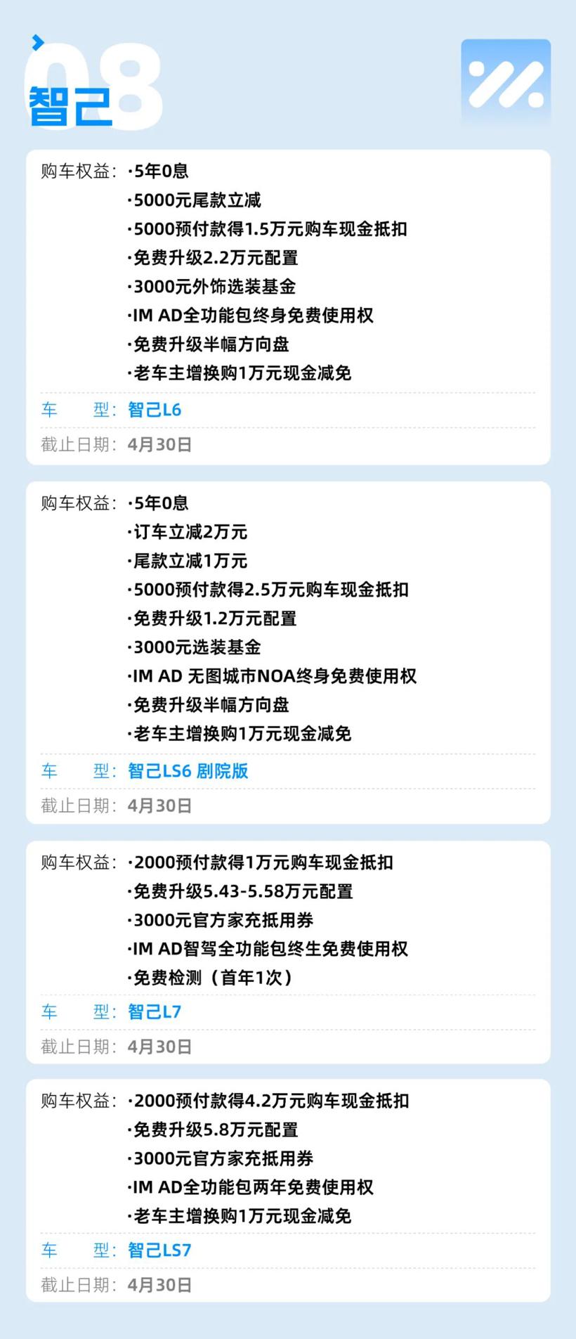 车企4月优惠盘点：特斯拉权益缩水，蔚来、乐道免费“加电”……