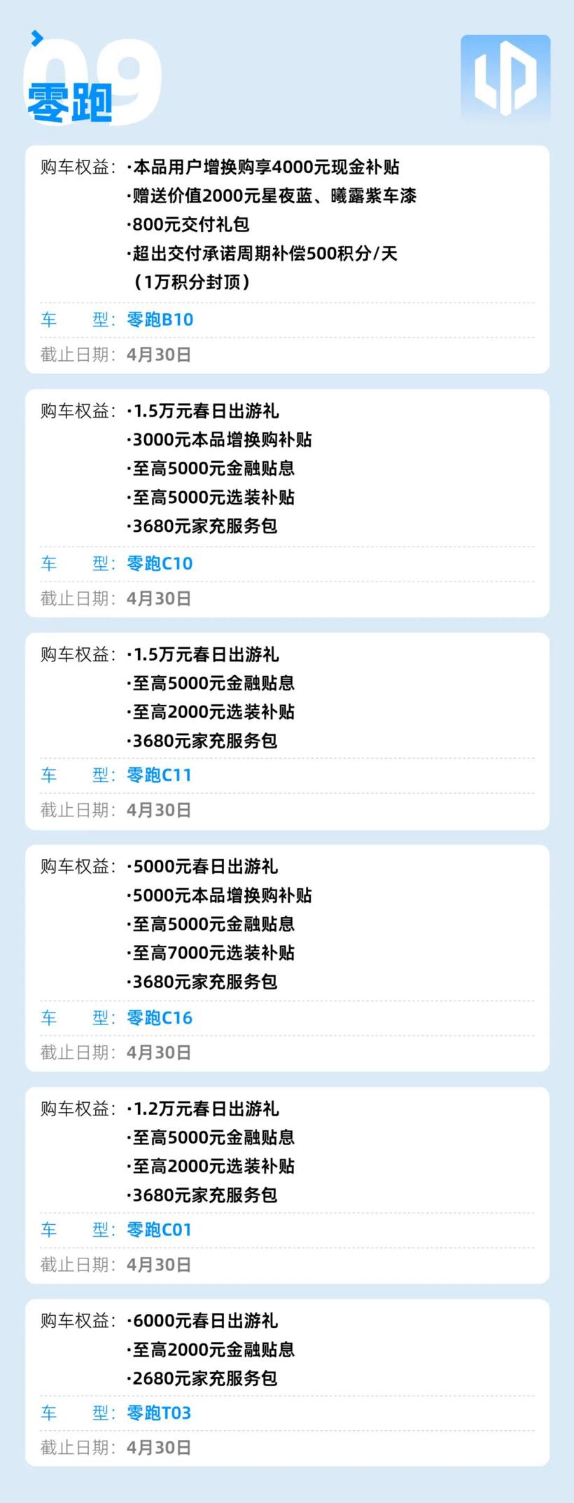 车企4月优惠盘点：特斯拉权益缩水，蔚来、乐道免费“加电”……