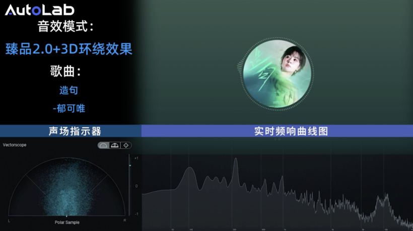 OTA之后的领克08，听起来不一样了？