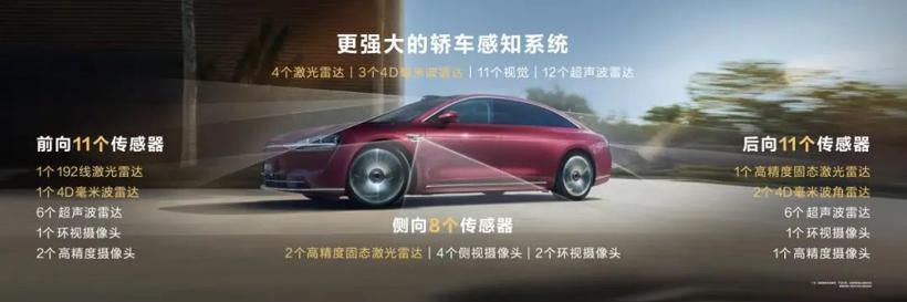 问界M8、享界S9增程版、尚界亮相……华为在车展前扔下了王炸