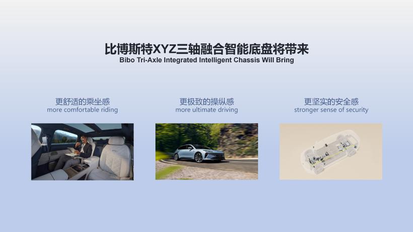 车展发布 | 三大技术平台赋能三轴产品腾飞，比博斯特领航智能底盘融合创新