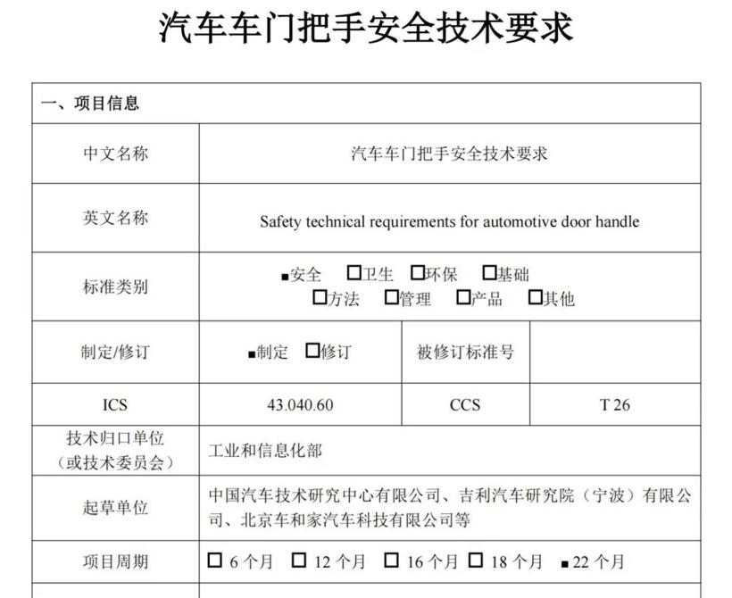 工信部整顿隐藏式门把手，你还希望管管哪些鸡肋功能？