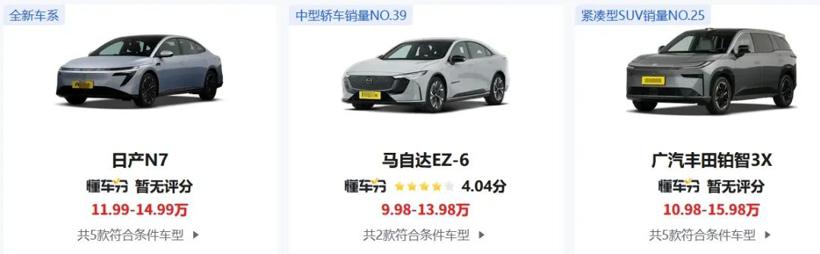 最大的10-15万级市场，成了新能源最难攻破的阵地