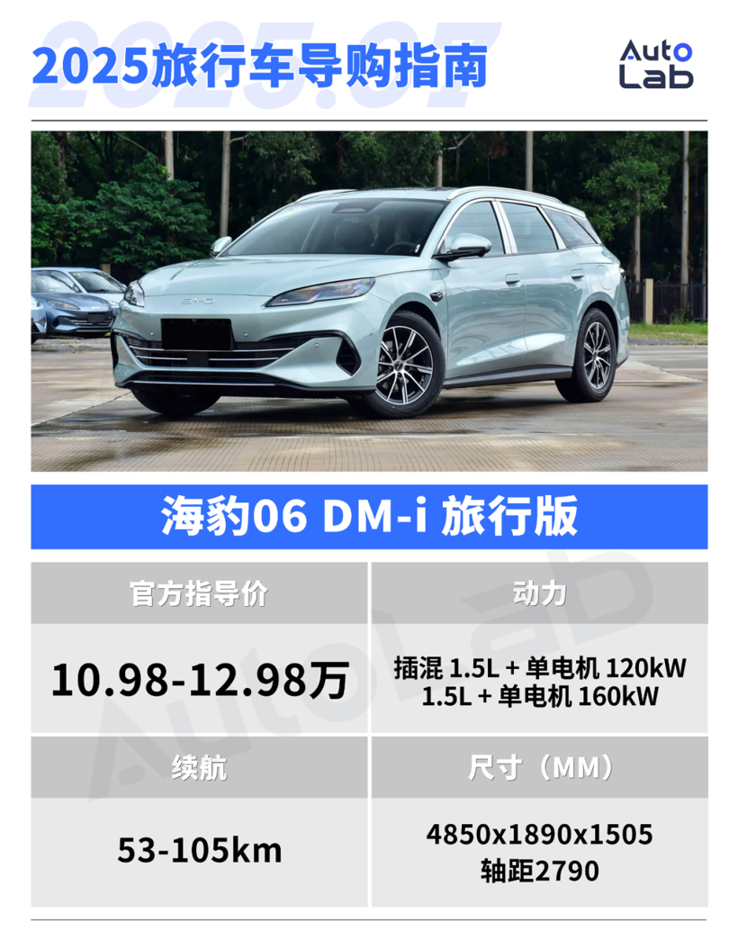 国产旅行车导购指南，买“瓦罐”，看这篇就够了