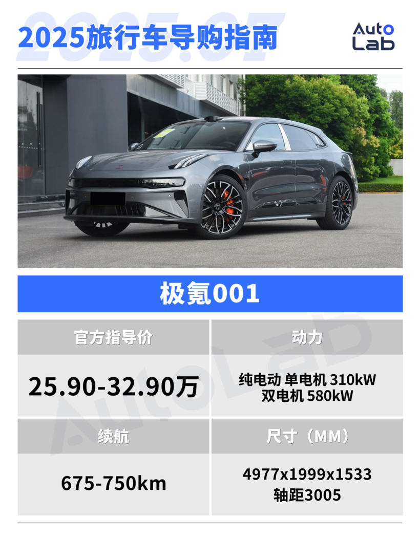 国产旅行车导购指南，买“瓦罐”，看这篇就够了