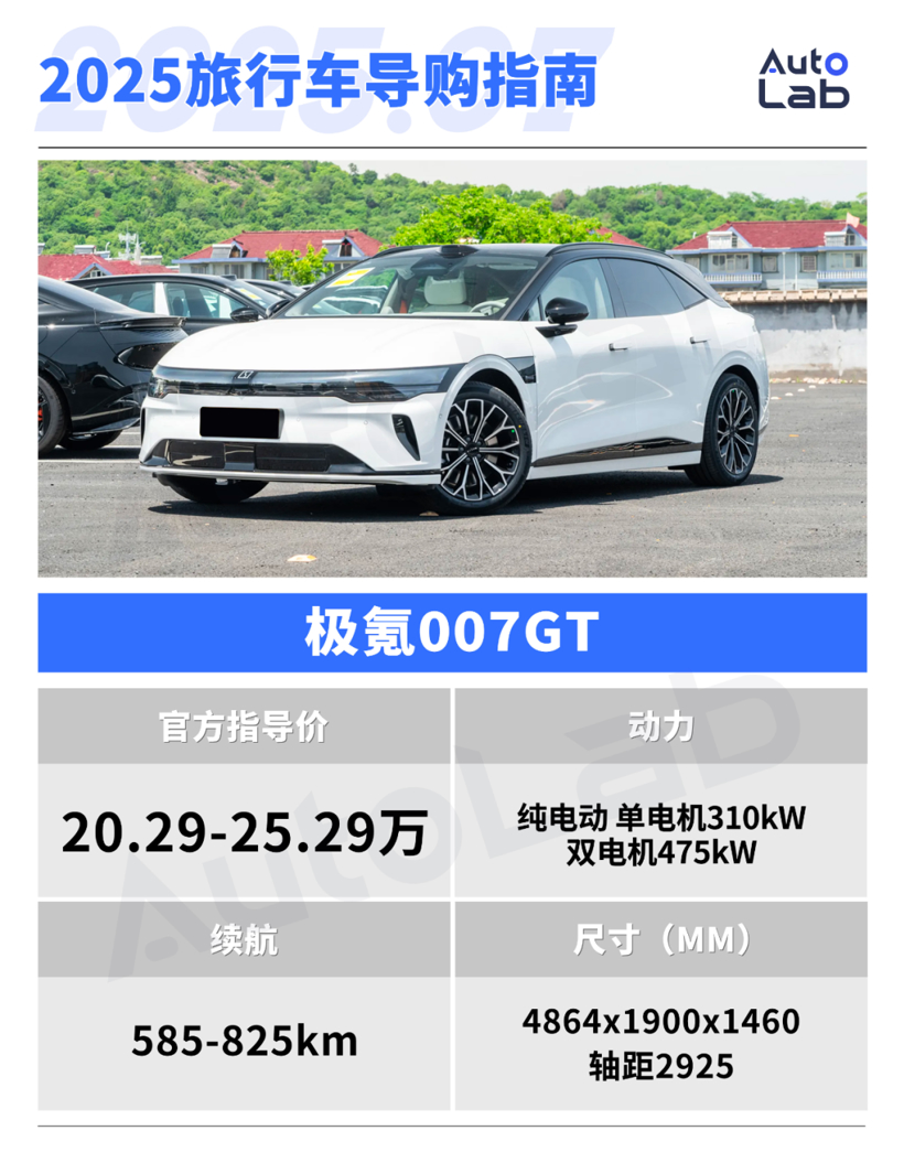 国产旅行车导购指南，买“瓦罐”，看这篇就够了