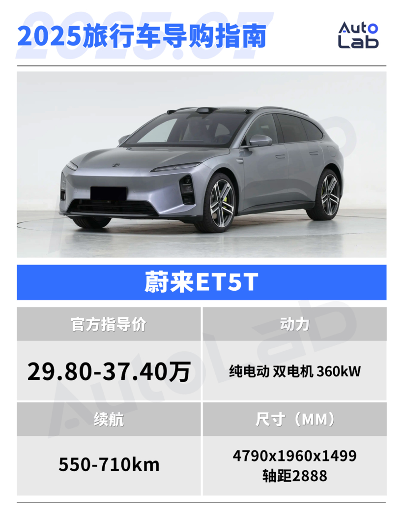 国产旅行车导购指南，买“瓦罐”，看这篇就够了