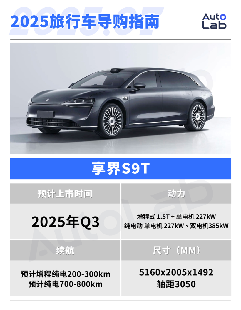 国产旅行车导购指南，买“瓦罐”，看这篇就够了