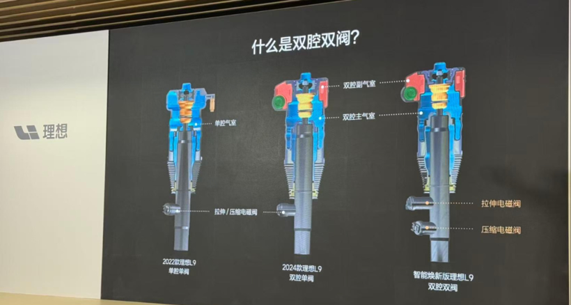 不到30万，带空悬的纯电车已经这么多了？