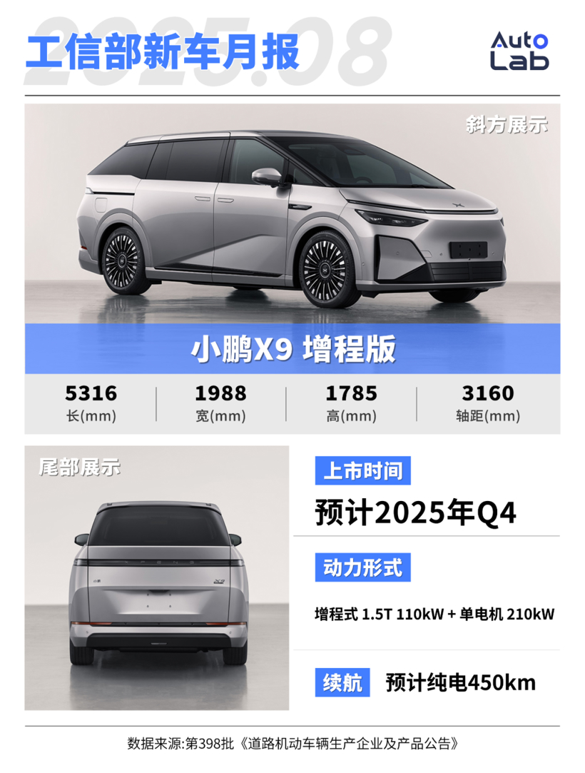 8月工信部新车：小鹏“拥抱增程”、全新问界M7、极氪9X纷纷亮相