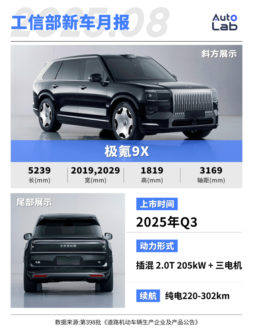 8月工信部新车：小鹏“拥抱增程”、全新问界M7、极氪9X纷纷亮相