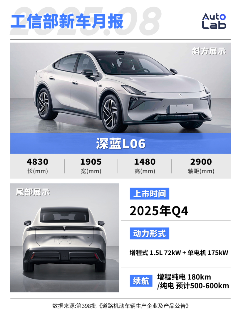 8月工信部新车：小鹏“拥抱增程”、全新问界M7、极氪9X纷纷亮相