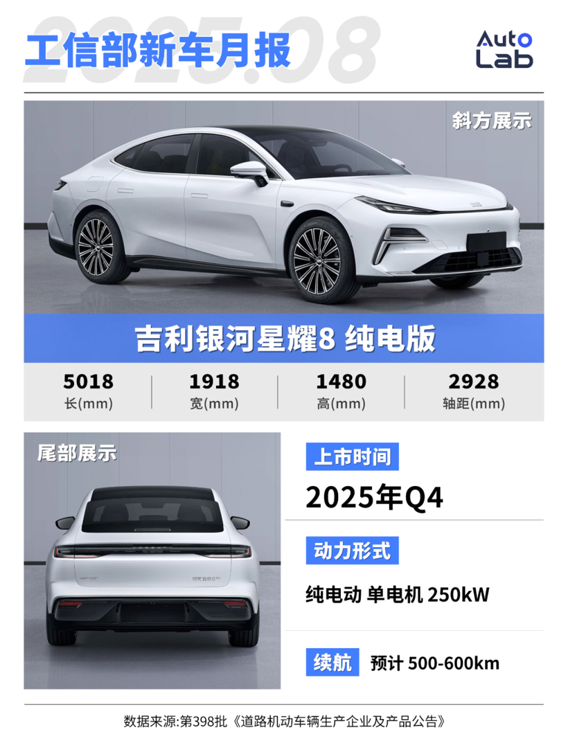 8月工信部新车：小鹏“拥抱增程”、全新问界M7、极氪9X纷纷亮相