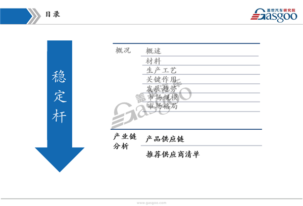 盖世汽车研究院:汽车横向稳定杆产业链全景图