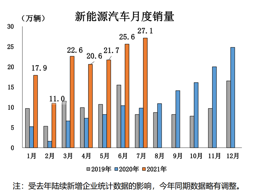 E周看点丨理想汽车港股破发，恒大汽车部分资产或出售