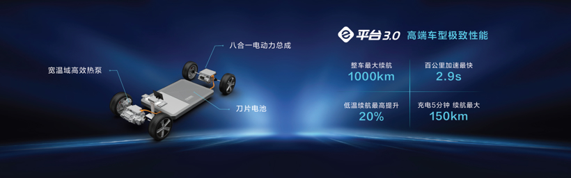 比亚迪e平台3.0背后的谋局