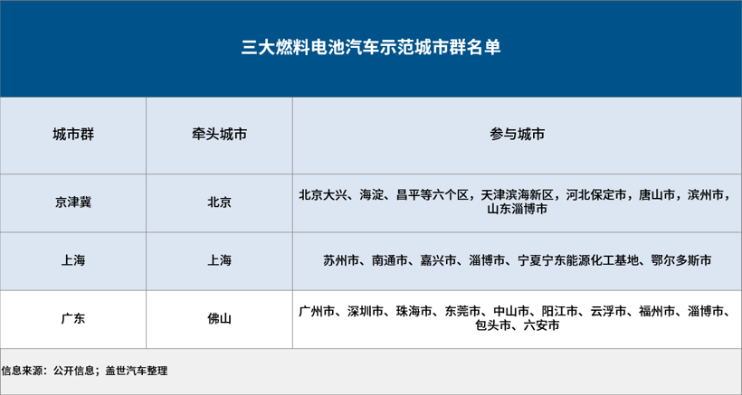 E周看点丨传小米汽车计划2024年出车，国产Model Y性能版涨1万元