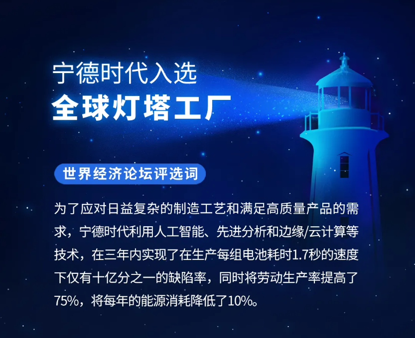 获评“全球灯塔工厂”，宁德时代引领电池行业高质量与可持续发展
