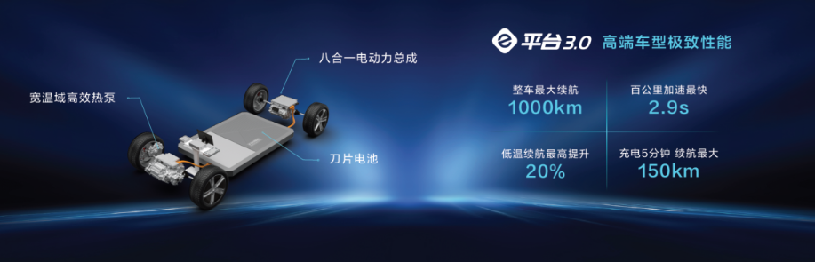 9月车企销量TOP 10:上汽大众再夺冠，日系仅剩一席