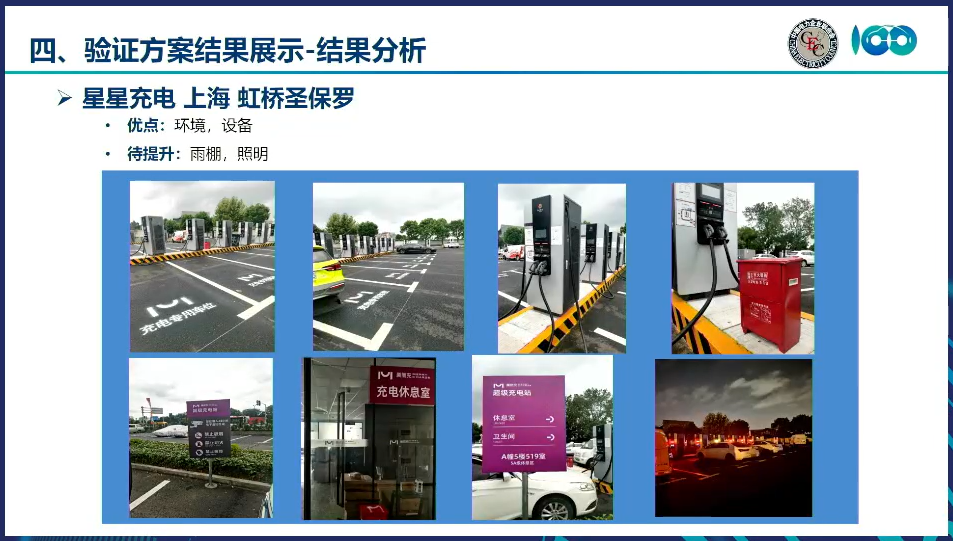 “高质量充电行动”试点验证成果发布：充电设备和充电服务均有待提升
