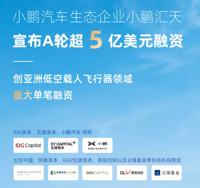 小鹏汽车生态企业小鹏汇天完成超5亿美元A轮融资