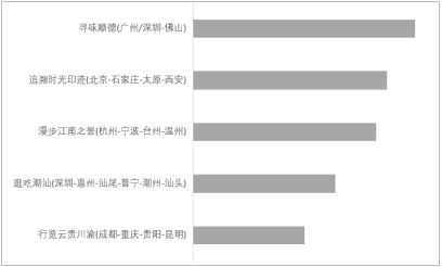 为什么电动汽车越来越受欢迎？特斯拉车主：5年省下10万元