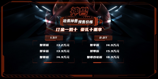 13.2万元起，哈弗神兽开启预售
