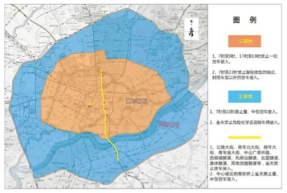11月1日起，一批影响商用车行业新规将实施！