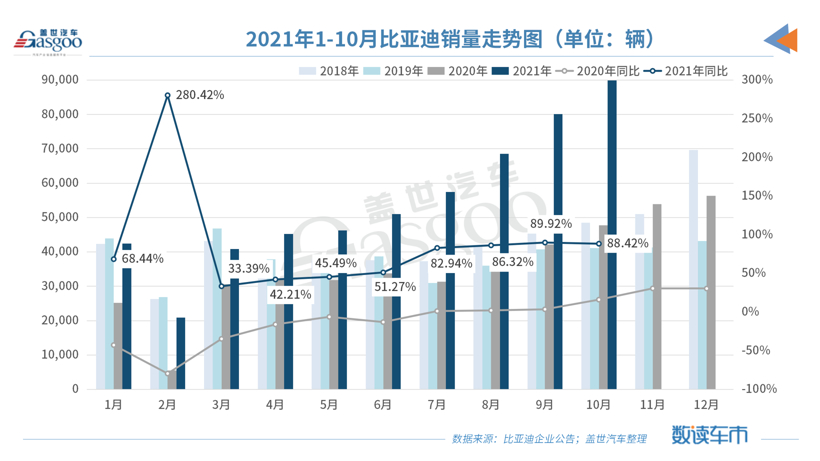盖世周报 | 赣锋锂业与特斯拉再签三年订单；富士康或在印尼建完整产业链