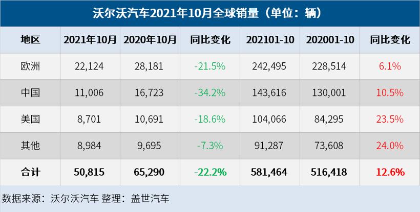 盖世周报 | 赣锋锂业与特斯拉再签三年订单；富士康或在印尼建完整产业链