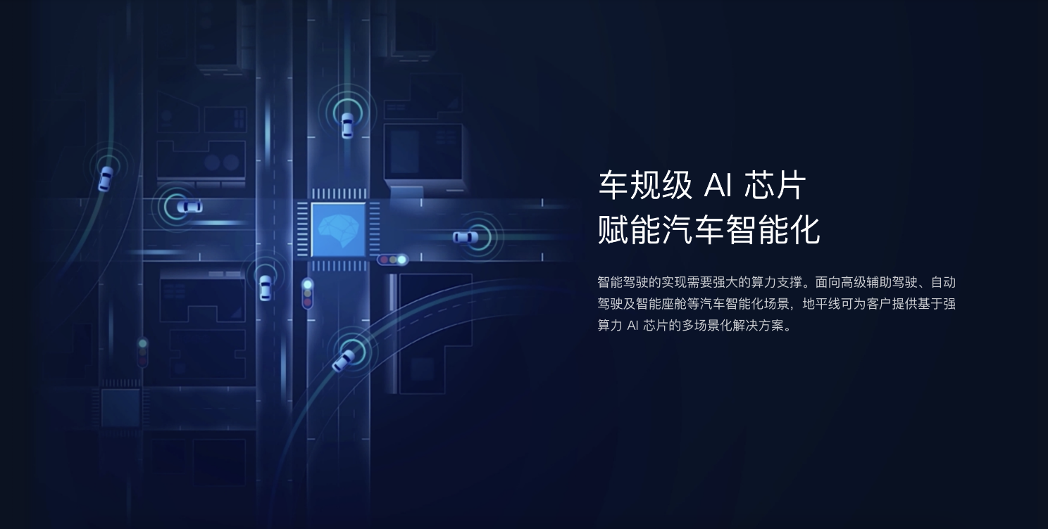 地平线与未动科技达成战略合作 共推全场景智能驾驶加速落地