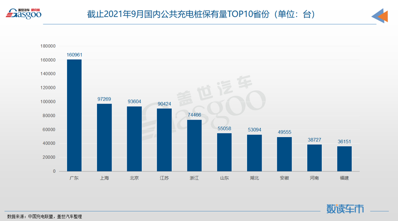 前9个月售车超11万辆，谁在买特斯拉Model 3？