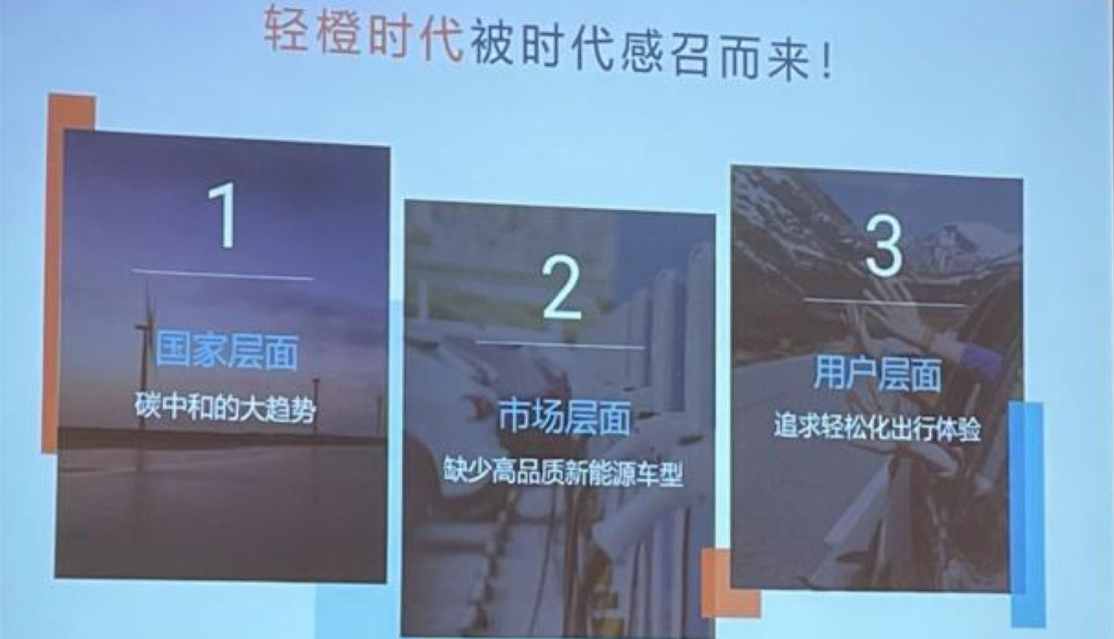 E周看点丨轻橙时代官宣造车；华为汽车专家或加入蔚来