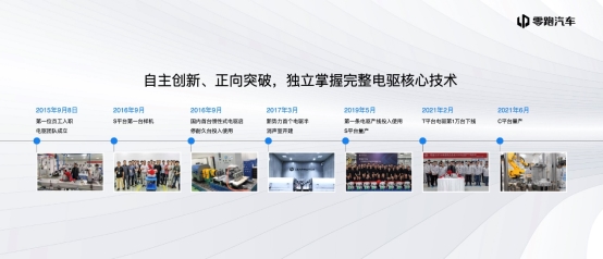 零跑科技发布“升维”智能动力技术