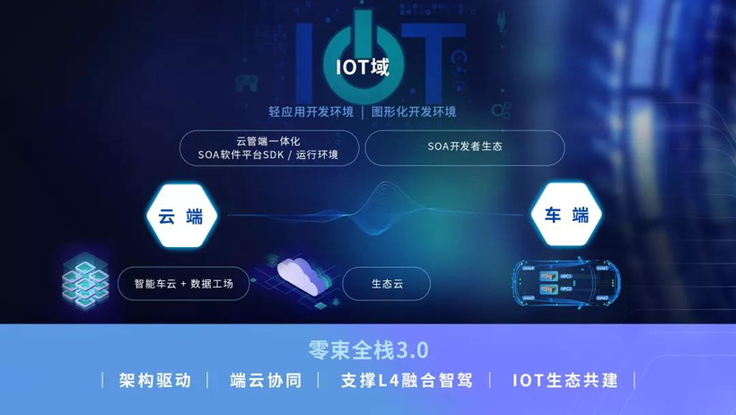 上汽加速“铸魂”背后，昔日“市值一哥”转型紧迫性再加剧