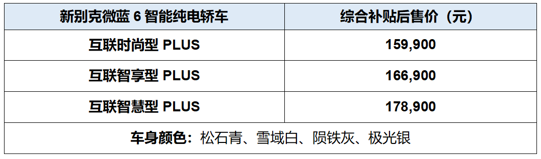 补贴后售价15.99万元起，新别克微蓝6智能纯电轿车上市