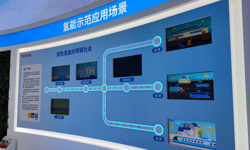 13省市立下“军令状”，氢燃料电池汽车2035商业化有望提速