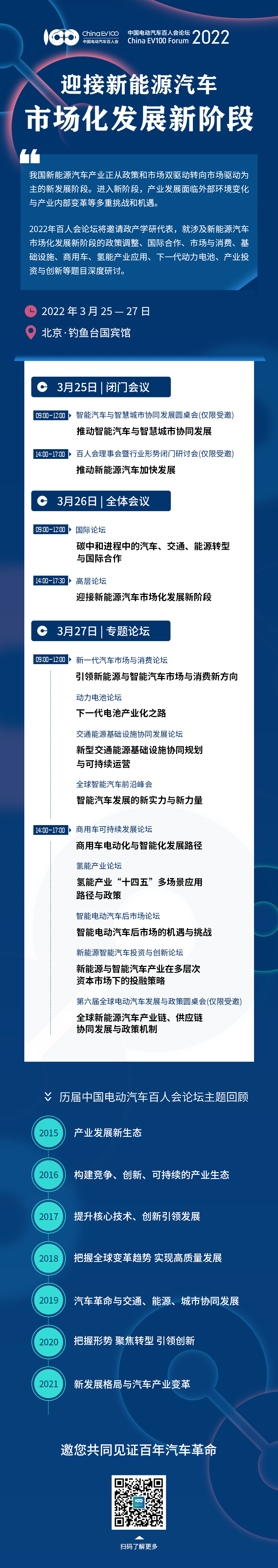 迎接新能源汽车市场化发展新阶段——中国电动汽车百人会论坛（2022）定于2022年3月25-27日举办