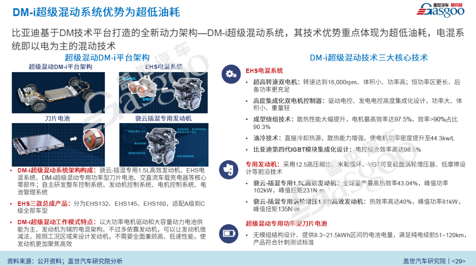 比亚迪秦11月销量居A级轿车销量榜前三，与合资燃油车一决高下