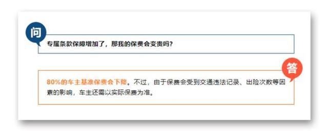 新能源汽车专属险正式上线
