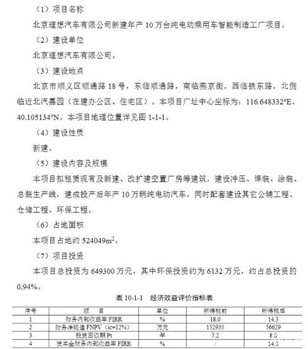 定了！理想汽车顺义十万产能工厂项目启动 23年正式投产